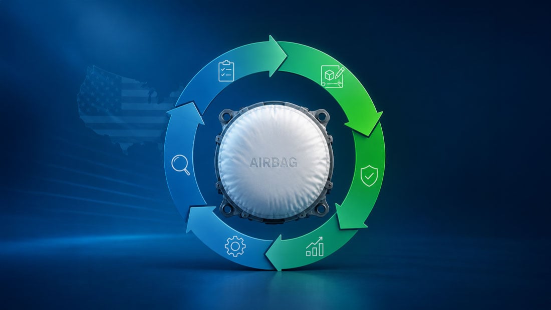imat Airbag Testing Development Cycle
